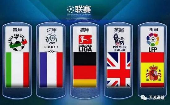 遇到东部防